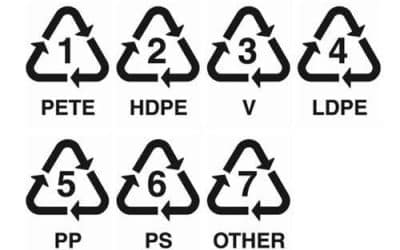 What do Recycling Numbers on Plastic Mean?